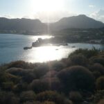 Kolymbia 2008/10